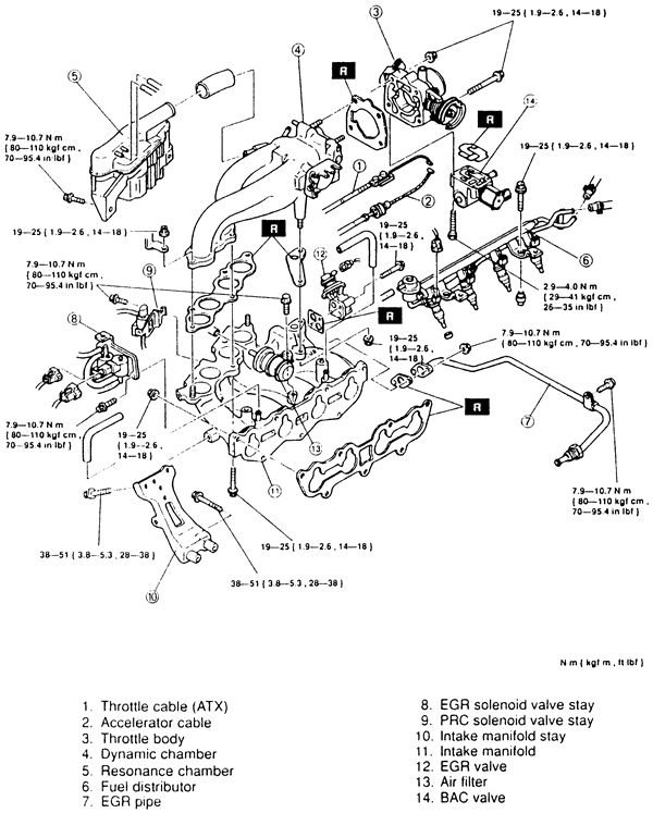 2002 Mazda Protege 5 Repair Manual pdf | Instruction Manual